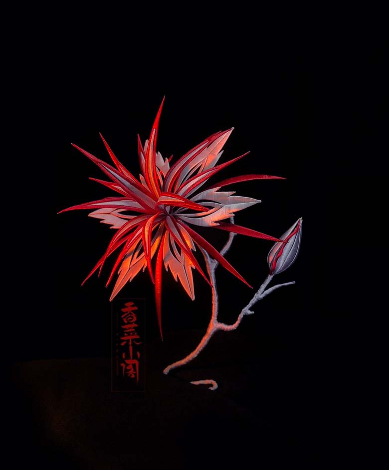 Reprint Cartoon  Ornaments(Chanhua)